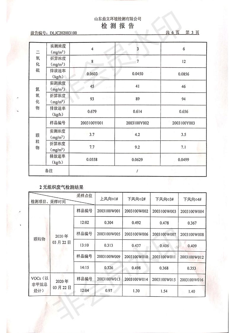 ɽ��k8����������ڿƼ���ҵ���޹�˾